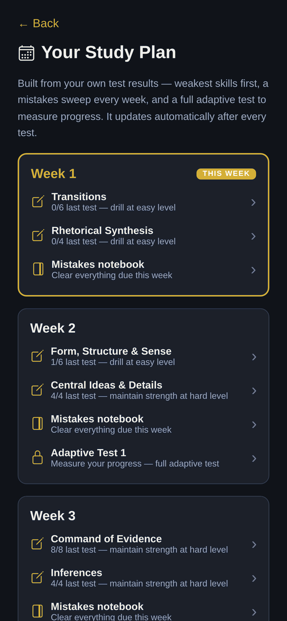Maestria weekly study plan screen